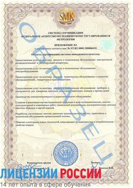 Образец сертификата соответствия (приложение) Каменск-Уральский Сертификат ISO 50001