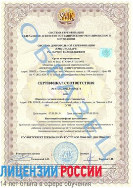 Образец сертификата соответствия Каменск-Уральский Сертификат ISO 22000