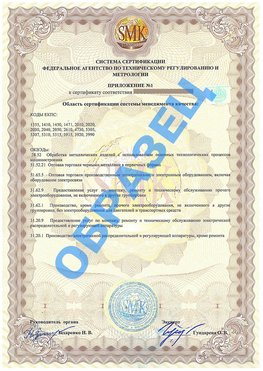 Приложение 1 Каменск-Уральский Сертификат ГОСТ РВ 0015-002