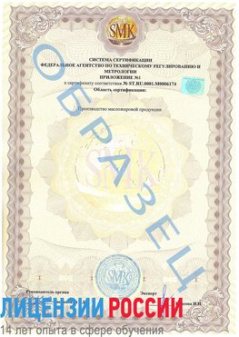 Образец сертификата соответствия (приложение) Каменск-Уральский Сертификат ISO 22000